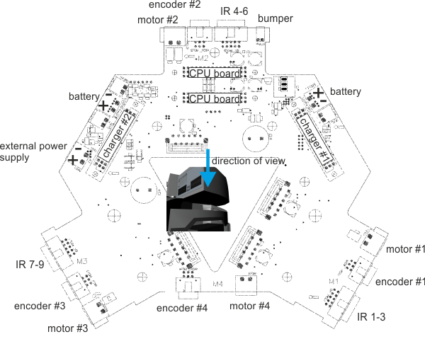 Robotino3 power board connectors.png